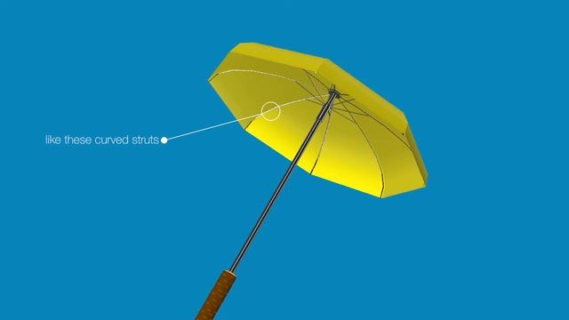 Apple Motion 3D Model - Yellow Umbrella смотреть онлайн