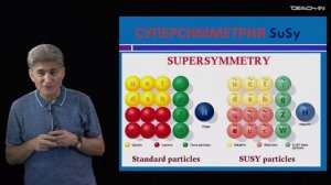 Парфенов К.В. - Физика без формул - 13. Всё супер