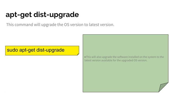 CollegeCronista - Linux Command Part 5 смотреть онлайн