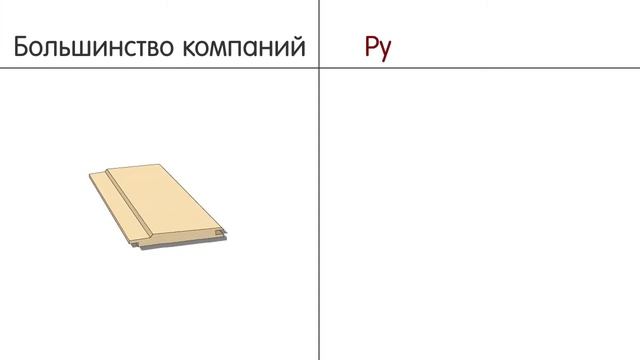 Русские Плотники - строим с душой смотреть онлайн