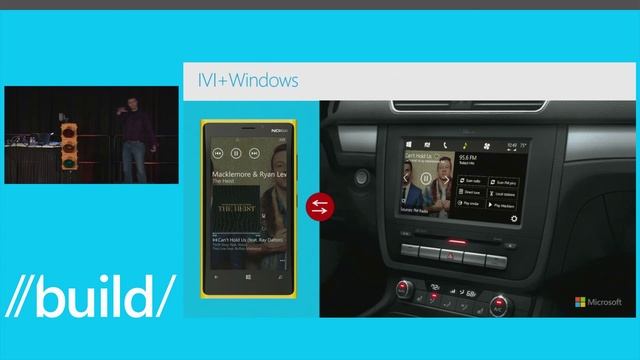 Build 2014 Windows and the Internet of Things смотреть онлайн