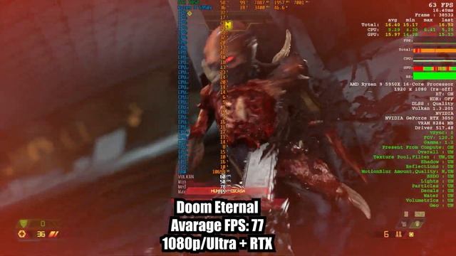 RTX 3050 in 14 games смотреть онлайн