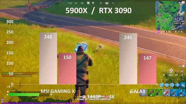 MSI 3090 GAMING X VS GALAX 3090 1440, 4K смотреть онлайн