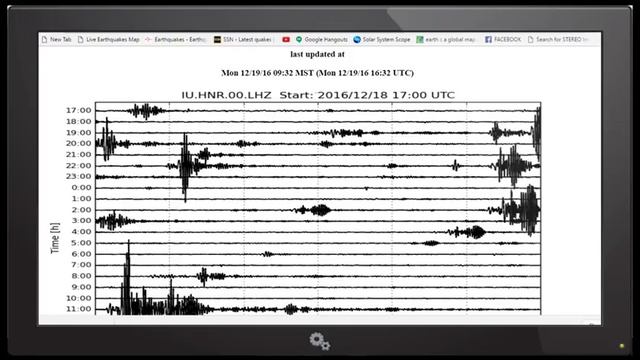 COSMIC WAVE & CORONAL HOLE UPDATE DEC.19th 2016 смотреть онлайн
