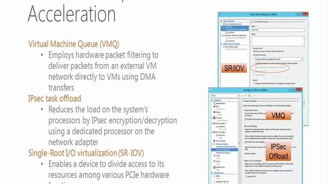 IT Camps On Demand Windows Server 2012 Windows Server 2012 Hyper V Scalability смотреть онлайн