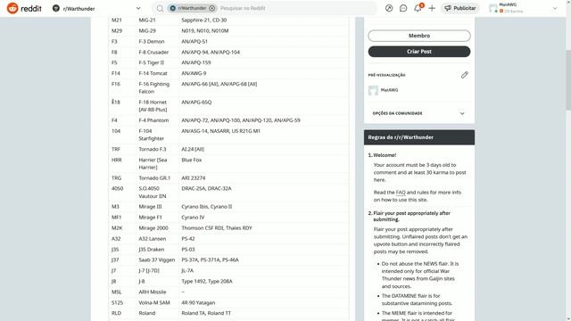 War Thunder - SHOWING ALL the codes you MIGHTY SEE IN YOUR RWR! TRF? ADS? CRL? & MORE! смотреть онлайн