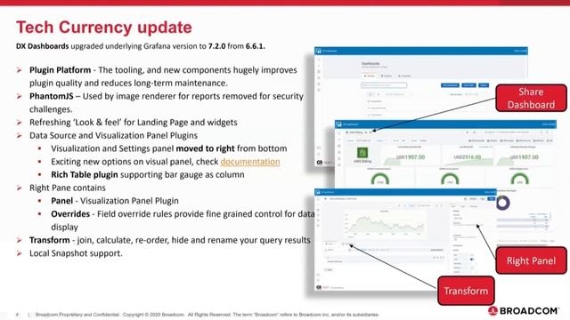 DX Dashboards: Grafana Upgrade to 7.2.0 - Feb 2021 смотреть онлайн