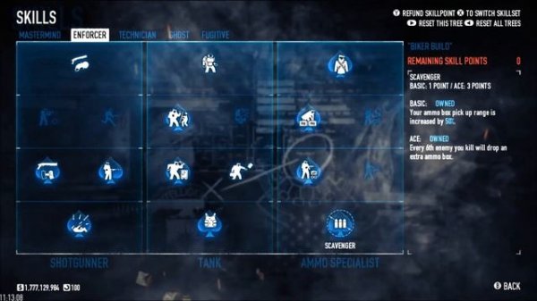 Payday 2 Biker Build