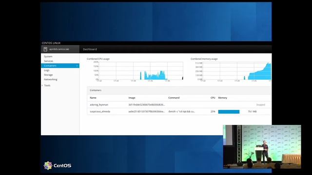 BKK16-301A: Expanding the enterprise landscape in CentOS смотреть онлайн