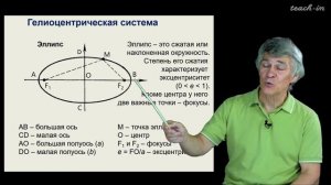 Сурдин В.Г. - Астрономия для старших школьников - Урок 14. Законы Кеплера и физика Ньютона