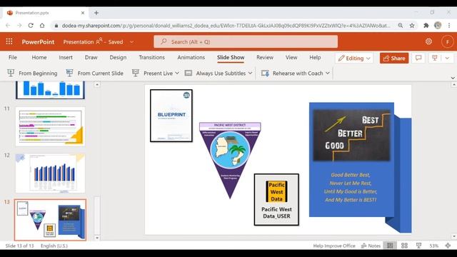 Pacific West Community Forum June 10 смотреть онлайн