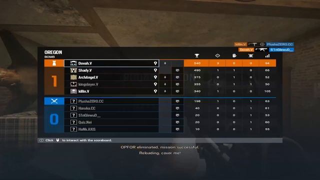 Rainbow Six Siege ( New Team , New Clips ) смотреть онлайн