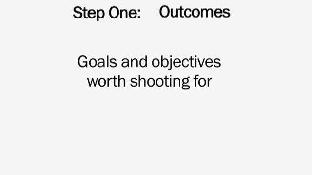 4 Step Action Planning Process смотреть онлайн