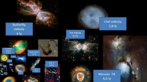 Nebula size comparison