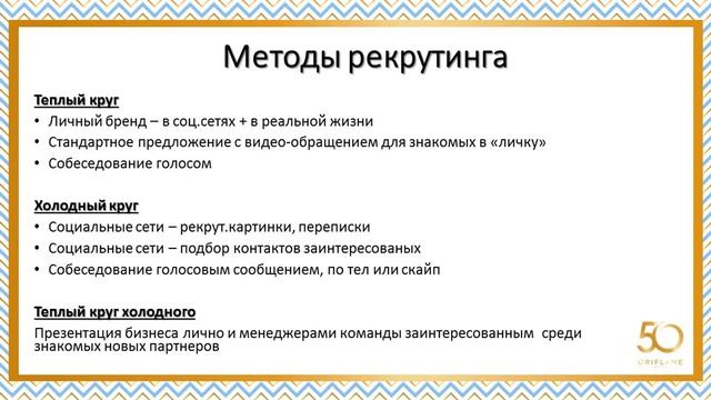 Система эффективного роста в сочетании различных методов работы. Елена Гордийчук смотреть онлайн
