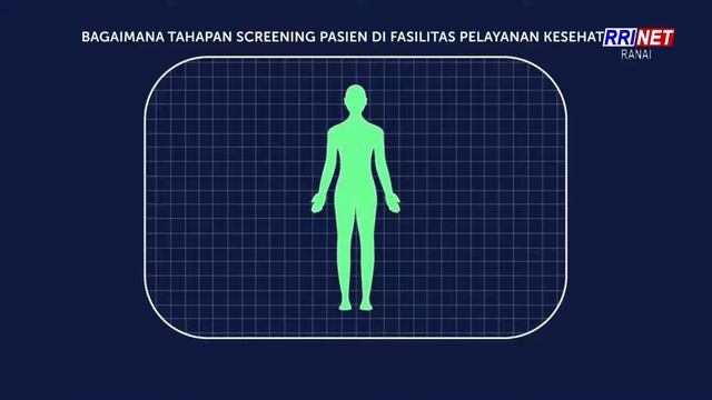 MENGENAL PELAYANAN KESEHATAN DI PUSKESMAS смотреть онлайн
