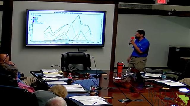 April Lakes Committee Meeting смотреть онлайн