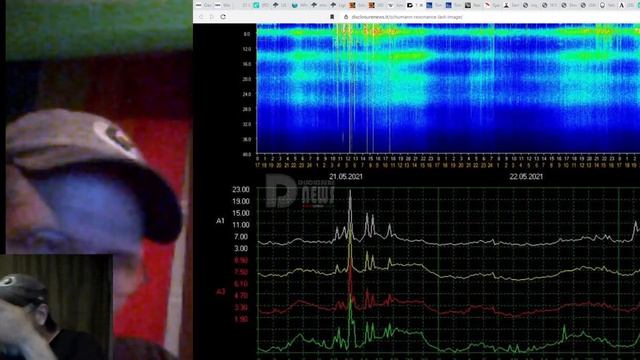 21 May 2021. Livestream Extract: Observations On Tomsk & Renaissance Man Comes To Chat! смотреть онлайн