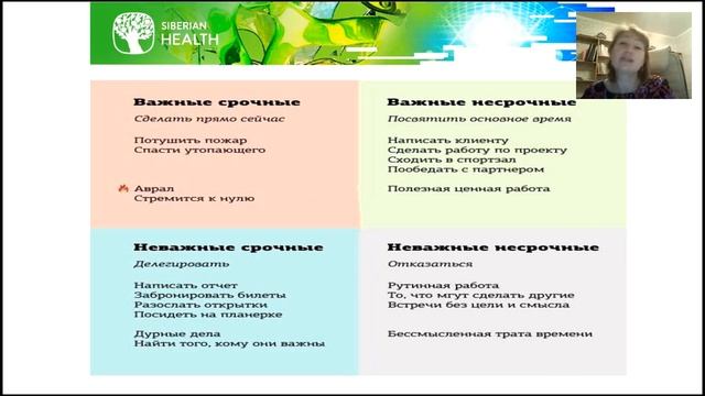 Ответственный тайм-драйв или секреты успешного планирования смотреть онлайн