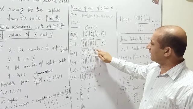Multivariate Probability Distributions смотреть онлайн