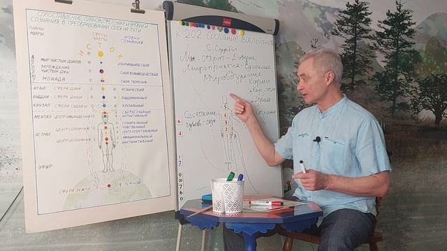 Устойчивость состояний. смотреть онлайн