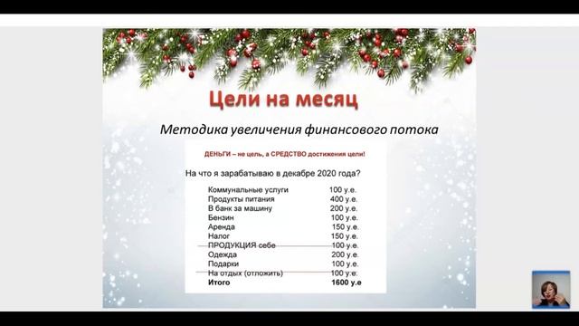 МОИ ЦЕЛИ 2021 часть 4 смотреть онлайн