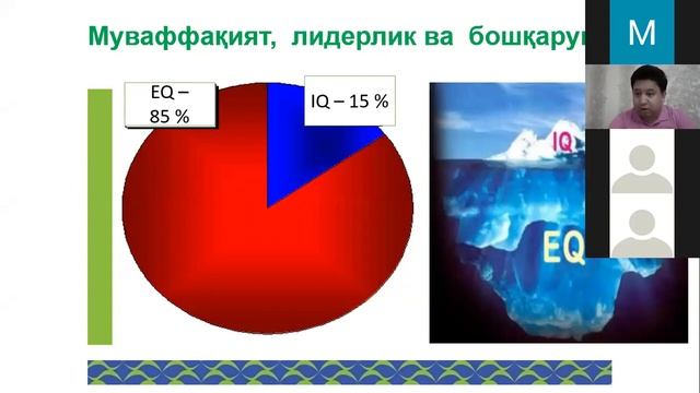 Эмоционал интеллект (EQ) таянч кўникмалари смотреть онлайн