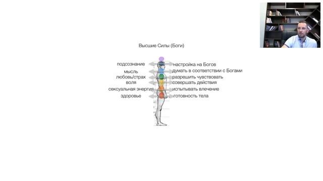 Алексей Похабов - Материализация мыслей смотреть онлайн