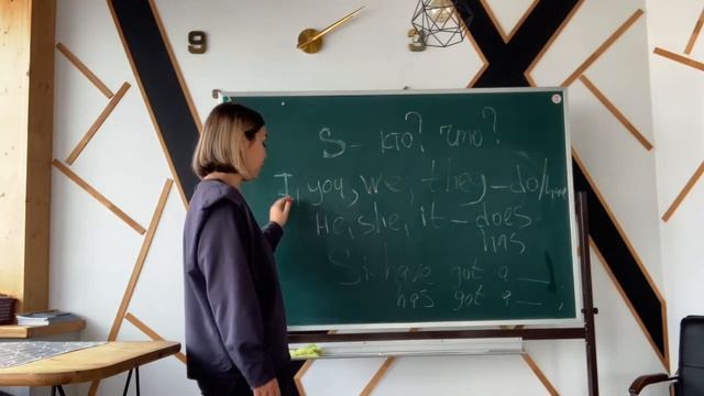 Английский язык с Неклепаевой Ренатой. Местоимения I, they, it,she, he смотреть онлайн