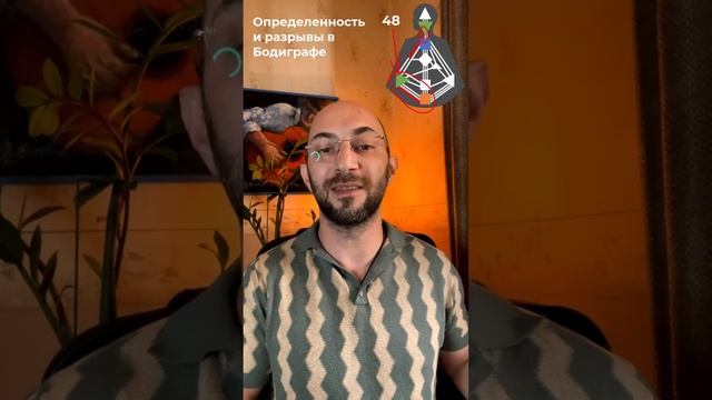 В поисках целостности || Определенность и разрывы с Бодиграфе || Дизайн Человека смотреть онлайн