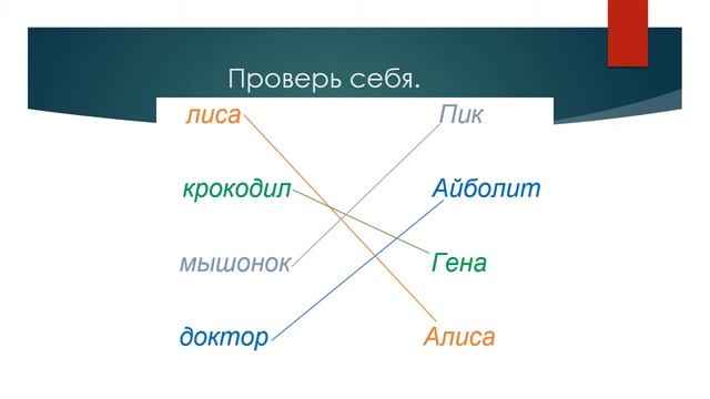 Урок №70 по русскому языку смотреть онлайн