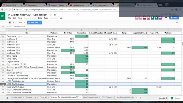Black Friday Deals 2017 смотреть онлайн