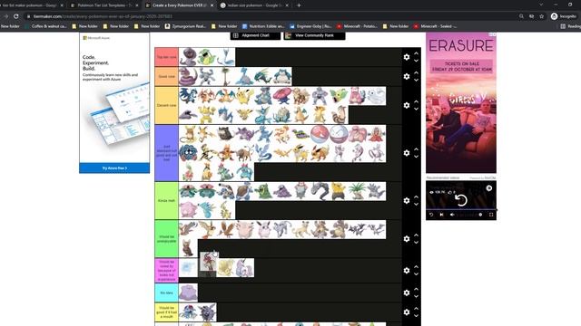 Pokemon Vore Tier List