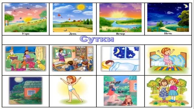 12 Формирование временных представлений смотреть онлайн