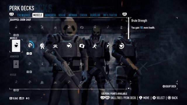 PayDay2 Online смотреть онлайн