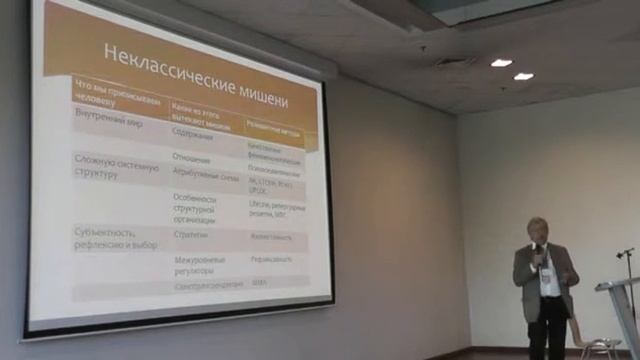Леонтьєв Дмитро Обмеженість та безмежність психодіагностики смотреть онлайн