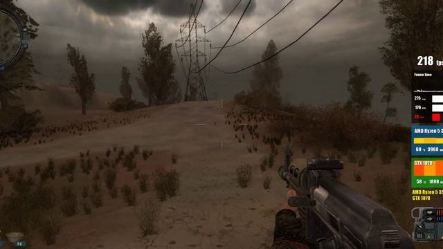 S.T.A.L.K.E.R. Call of Pripyat, ЖДЕМ S.T.A.L.K.E.R. 2 смотреть онлайн