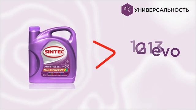 Обзор продукта SINTEC Multifreeze смотреть онлайн