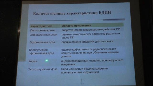 Бадун Г. А. - Основы радиохимии - 6. Радиационная безопасность. Часть 1 смотреть онлайн