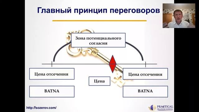 Как легко проводить сложные переговоры? смотреть онлайн