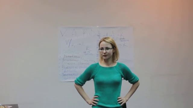 Людмила Черненко про НЛП-Мастер, ч.2 смотреть онлайн