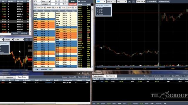 Поведение трейдера в сделке смотреть онлайн