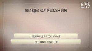 Виды слушания | Дмитрий Калинин