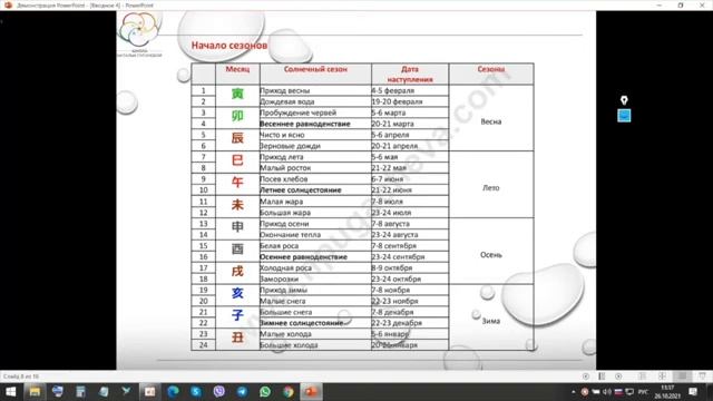 Урок 4 смотреть онлайн