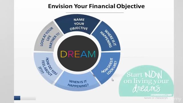 NLP Hacks: Make Money with Your Life Partner & Assess Your Environmental Impact смотреть онлайн