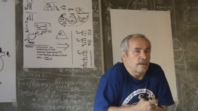Сложности на пути принятий решений стратегического уровня 2007 смотреть онлайн