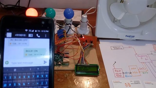Raspberry Pi Based Wireless Home Appliances Monitoring and Control System Using GSM - SMS смотреть онлайн