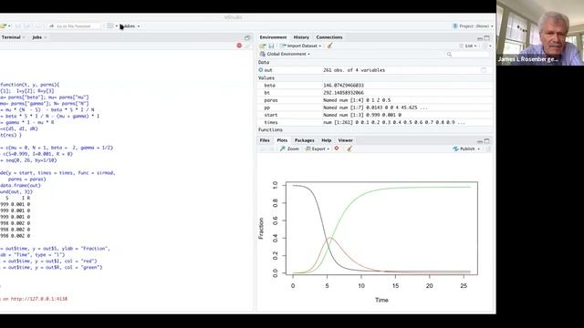 NISS/ASA Tutorial on Susceptible-Infected-Recovered (SIR) Modeling - June 2020 смотреть онлайн