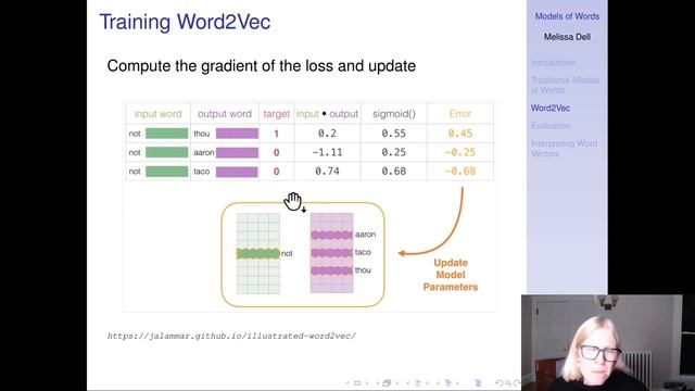 Word Embeddings смотреть онлайн