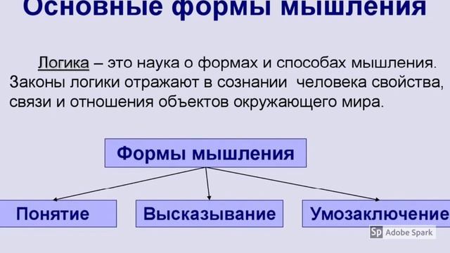 Основные формы мышления смотреть онлайн